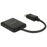 DeLOCK 1x DisplayPort 1.4 > 2x DisplayPort MST displayport splitter Zwart, 0,2 meter