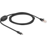 DeLOCK USB-C 2.0 naar RJ-45 adapter Zwart, 1,8 meter