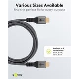 goobay Plus Ultra High-Speed HDMI-kabel Grijs, 2 meter