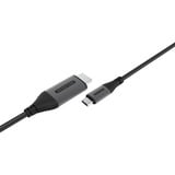 Sitecom USB-C naar HDMI 2.1 kabel Zwart/grijs, 1,8 meter