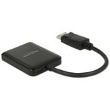 DeLOCK DisplayPort 1.4 > 2x HDMI MST displayport splitter Zwart, 0,2 meter