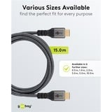 goobay Plus High-Speed HDMI-kabel met Ethernet Grijs, 15 meter