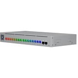 Ubiquiti USW-Pro-Max-16-PoE switch 