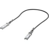 Ubiquiti UniFi SFP DAC Patch Kabel Zwart, 0.5 meter