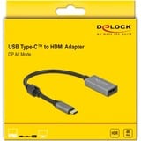 DeLOCK Actieve USB-C > HDMI adapter Grijs/zwart, 0,2 meter