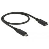 DeLOCK USB-C male > USB-C female verlengkabel Zwart, 0,5 meter