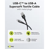 goobay Supersoft USB-C > USB-A 2.0 kabel Zwart, 1 meter