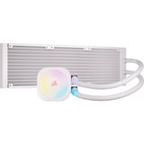 Corsair iCUE LINK TITAN 360 RX RGB White waterkoeling Wit