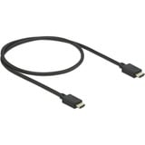 DeLOCK High Speed HDMI kabel Zwart, 0,5 meter, 8K 60Hz, 48 Gbps