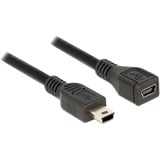 DeLOCK USB 2.0 mini-B verlengkabel Zwart, 1 meter