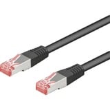 goobay Patchkabel RJ-45 S/STP met Cat.6 Zwart, 15 meter