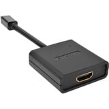 Sitecom MiniDisplayPort naar HDMI adapter Zwart