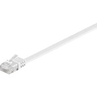 goobay Patchkabel RJ-45 U/UTP met Cat.6 Wit, 1,5 meter, Platte kabel